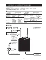 Предварительный просмотр 13 страницы Icom IC-2800H Service Manual