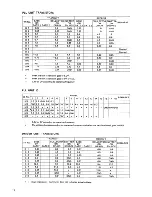 Предварительный просмотр 20 страницы Icom IC-280E Instruction Manual