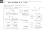 Preview for 14 page of Icom IC-281A Instruction Manual