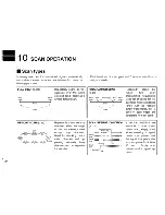 Preview for 30 page of Icom IC-281H Instruction Manual