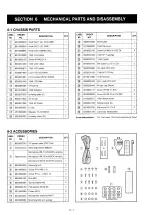 Предварительный просмотр 20 страницы Icom IC-281H Service Manual