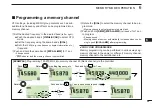 Предварительный просмотр 83 страницы Icom IC-2820H Instruction Manual