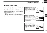 Preview for 101 page of Icom IC-2820H Instruction Manual