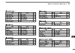 Предварительный просмотр 121 страницы Icom IC-2820H Instruction Manual