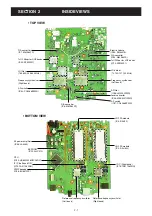 Предварительный просмотр 5 страницы Icom IC-2820H Service Manual