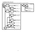 Preview for 14 page of Icom IC-2820H Service Manual