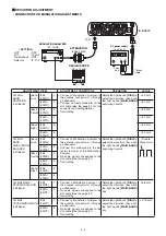 Предварительный просмотр 20 страницы Icom IC-2820H Service Manual