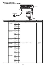 Предварительный просмотр 25 страницы Icom IC-2820H Service Manual