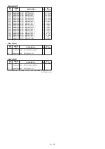 Preview for 40 page of Icom IC-2820H Service Manual