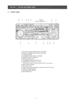 Предварительный просмотр 7 страницы Icom IC-28A Service Manual