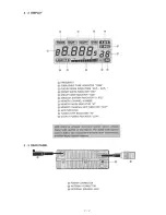 Предварительный просмотр 8 страницы Icom IC-28A Service Manual