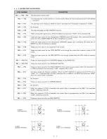 Preview for 15 page of Icom IC-28A Service Manual