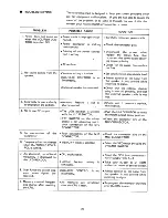 Предварительный просмотр 32 страницы Icom IC-28H Insrtuction Manual