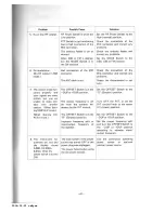 Preview for 43 page of Icom IC-290A/E Instruction Manual