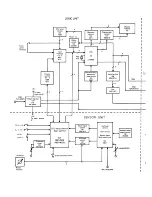 Preview for 10 page of Icom IC-290A Maintenance Manual