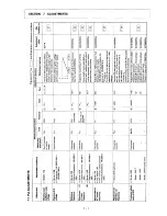 Предварительный просмотр 39 страницы Icom IC-290A Maintenance Manual