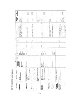 Предварительный просмотр 45 страницы Icom IC-290A Maintenance Manual