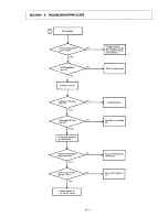 Предварительный просмотр 67 страницы Icom IC-290A Maintenance Manual