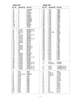 Предварительный просмотр 78 страницы Icom IC-290A Maintenance Manual