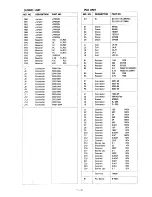 Предварительный просмотр 85 страницы Icom IC-290A Maintenance Manual