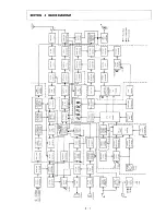 Preview for 9 page of Icom IC-290E Maintenance Manual