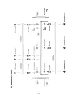 Предварительный просмотр 35 страницы Icom IC-290E Maintenance Manual