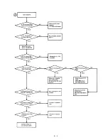 Предварительный просмотр 69 страницы Icom IC-290E Maintenance Manual