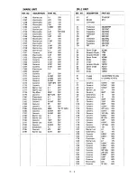 Preview for 82 page of Icom IC-290E Maintenance Manual