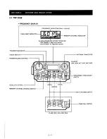 Preview for 5 page of Icom IC-?2A/AT/E Service Manual