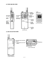 Предварительный просмотр 6 страницы Icom IC-?2A/AT/E Service Manual