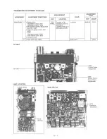 Preview for 32 page of Icom IC-?2A/AT/E Service Manual