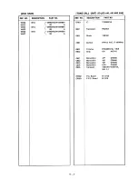 Preview for 62 page of Icom IC-?2A/AT/E Service Manual