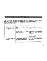 Preview for 23 page of Icom IC-2A Instruction Manual