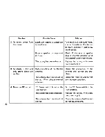 Preview for 24 page of Icom IC-2A Instruction Manual