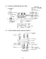 Предварительный просмотр 15 страницы Icom IC-2A Maintenance Manual