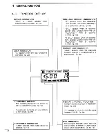 Предварительный просмотр 12 страницы Icom IC-2GA Instruction Manual