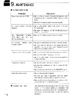 Предварительный просмотр 28 страницы Icom IC-2GA Instruction Manual