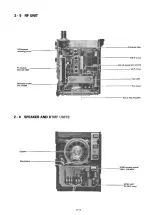 Preview for 8 page of Icom IC-2GA Service Manual