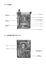 Предварительный просмотр 8 страницы Icom IC-2GA Service Manual