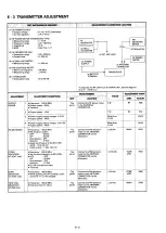 Preview for 22 page of Icom IC-2GA Service Manual