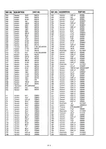 Preview for 43 page of Icom IC-2GA Service Manual