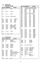 Предварительный просмотр 45 страницы Icom IC-2GA Service Manual