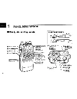 Preview for 4 page of Icom IC-2GXA Instruction Manual