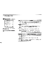 Предварительный просмотр 6 страницы Icom IC-2GXA Instruction Manual