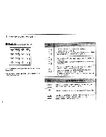 Предварительный просмотр 44 страницы Icom IC-2GXA Instruction Manual