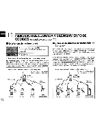 Предварительный просмотр 64 страницы Icom IC-2GXA Instruction Manual