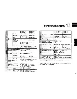 Предварительный просмотр 75 страницы Icom IC-2GXA Instruction Manual