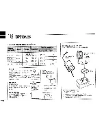 Предварительный просмотр 76 страницы Icom IC-2GXA Instruction Manual