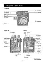 Предварительный просмотр 5 страницы Icom IC-2GXA Service Manual