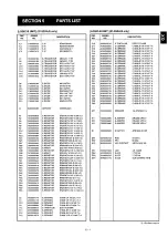 Предварительный просмотр 16 страницы Icom IC-2GXA Service Manual